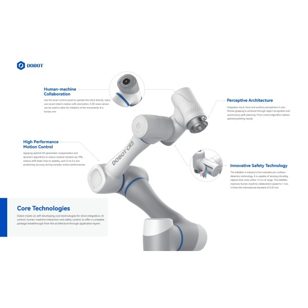 安全で柔軟な生産ライン構築 | Siam Smart SolutionsのCo-bot導入事例