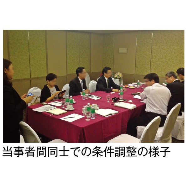 ④ 地権者との交渉