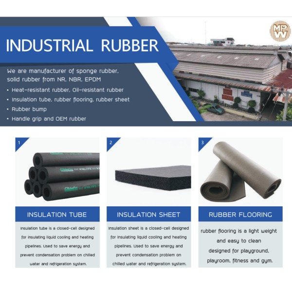 Industrial Rubber Products “Foam Rubber Components & Sealing Profiles”