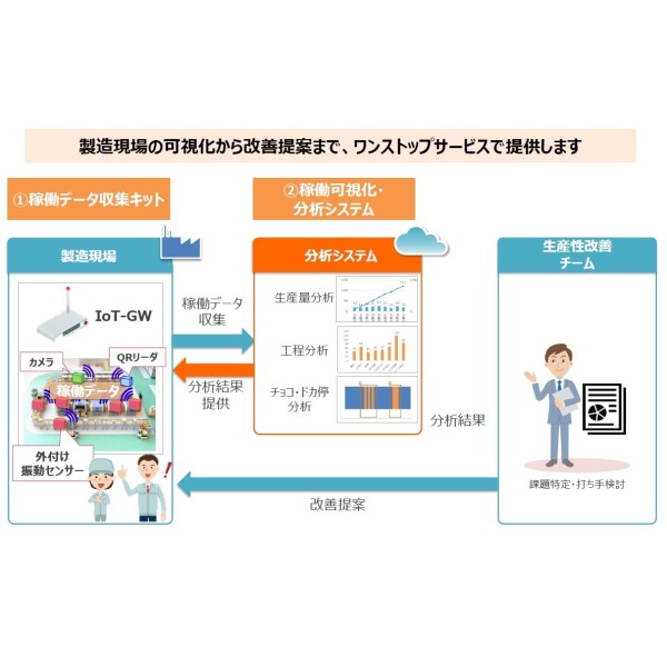 TENPAKU CO.,LTD.