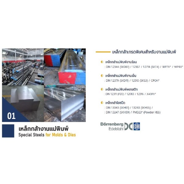 Special grade steel for mold work, Bang Khun Thian, Bangkok.