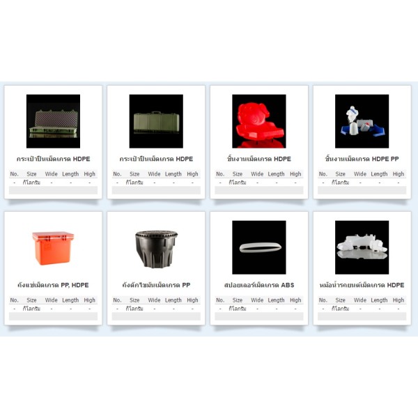 Plastic Product made to order