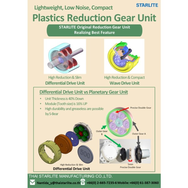 THAI STARLITE  MANUFACTURING CO., LTD.