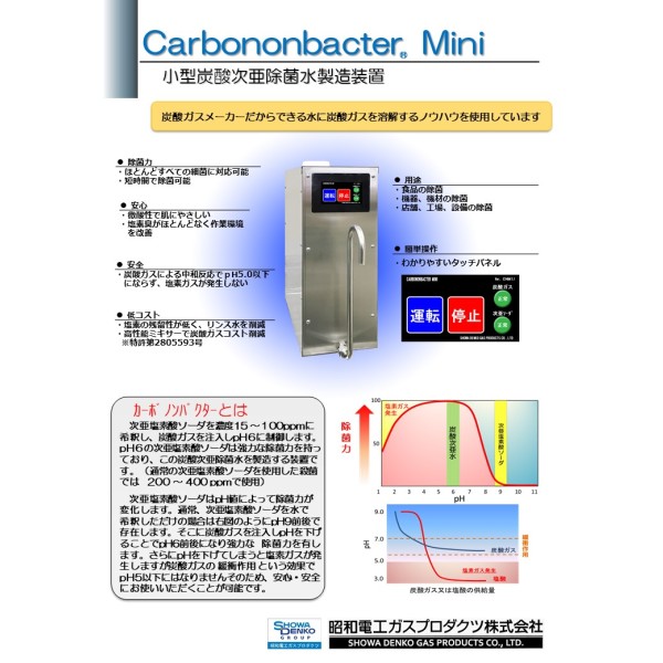 除菌水 新型コロナウイルス対応 Carbononbactor