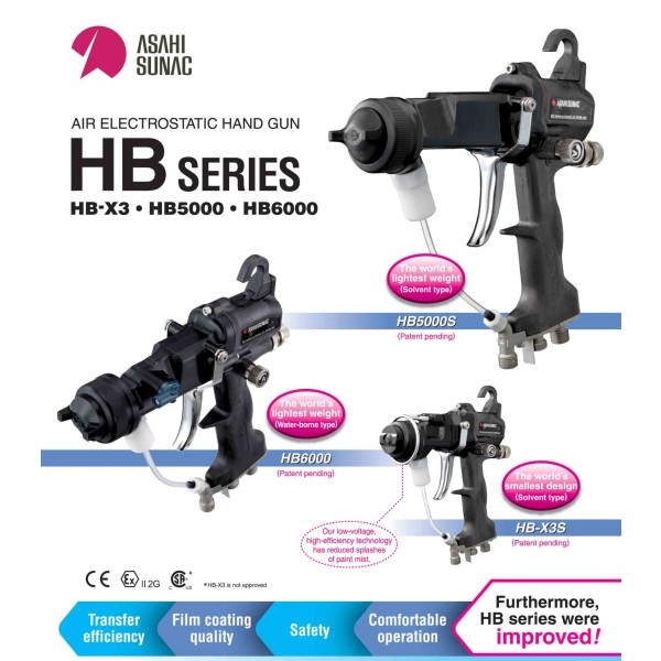HB Series Spray gun - Bangkok Thailand