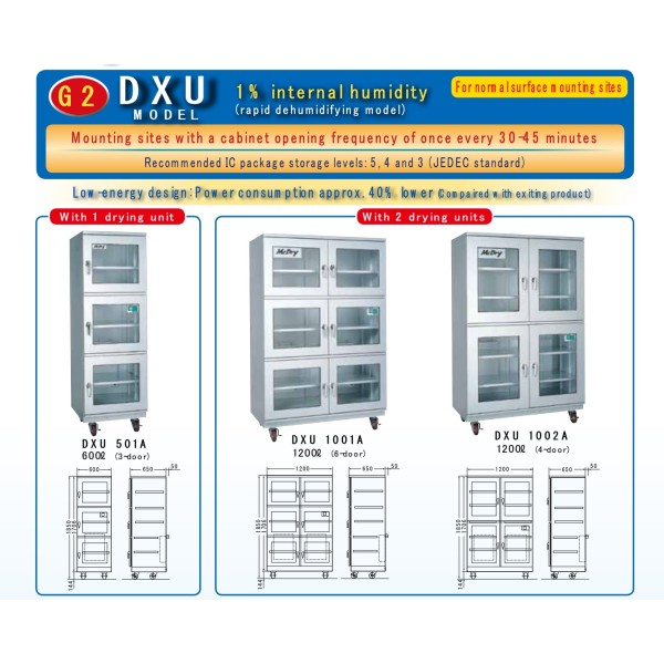 McDry Cabinet (DXU normal model) Dryer machine - Bangkok Thailand