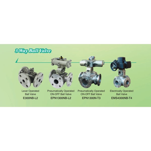 วาล์วบอล (Ball Valve) วาล์วอุตสาหกรรม - Bangkok Thailand