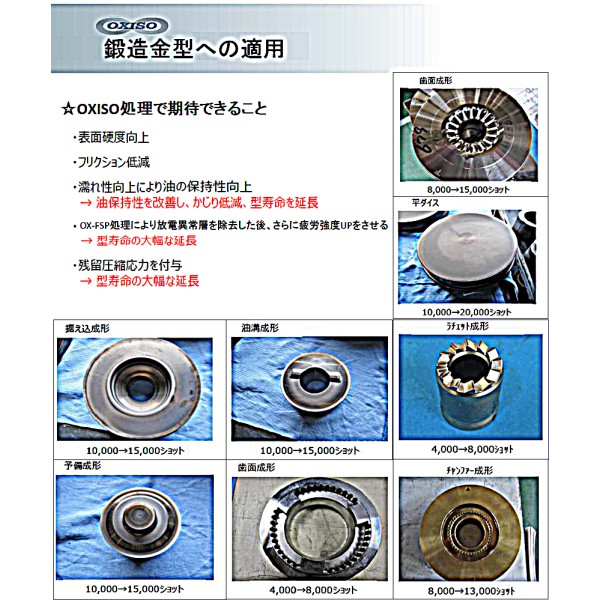 เทคโนโลยี OXISO เพิ่มความทนทานของแม่พิมพ์ตีขึ้นรูป