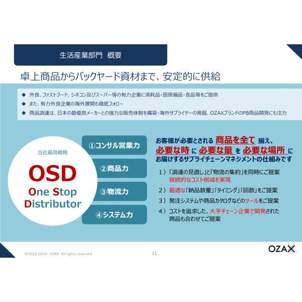 OSD One Stop Distributor