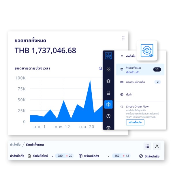 “Anchanto Order Management Order”- ระบบจัดการคำสั่งซื้อครบวงจร โซลูชัน SaaS Anchanto