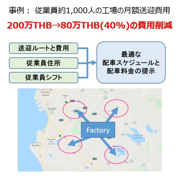 従業員(スタッフ・工員)の送迎用コストを削減できる配車管理システム