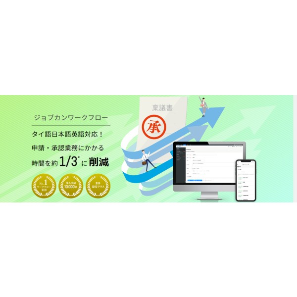 Payroll calculation　Payslip issuance　Time attendance management and Automatic linkage　JOBCAN　Bangkok
